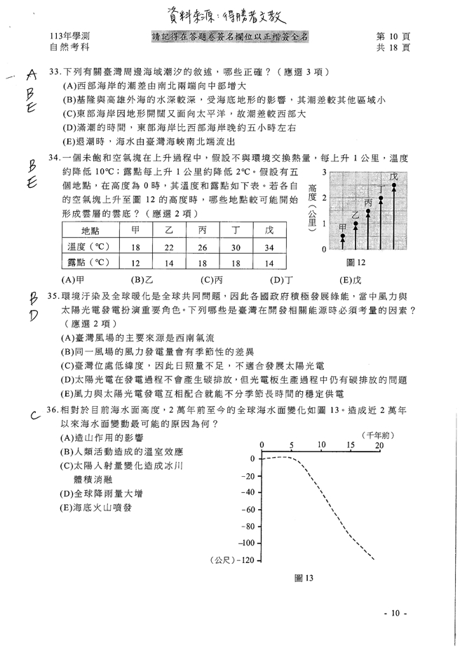 113学年度大学学测 自然科试题解答。(资料提供／得胜者文教)
