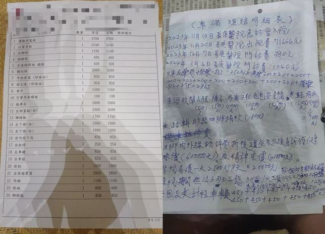 有家长在网上求问，因为孩子日前发生车祸，遭对方狮子大开口，让她有些不知所措。（图／翻摄自脸书匿名公社）