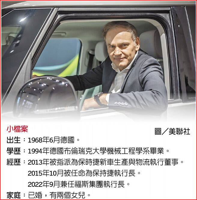 福斯集團執行長布魯姆（Oliver Blume）小檔案