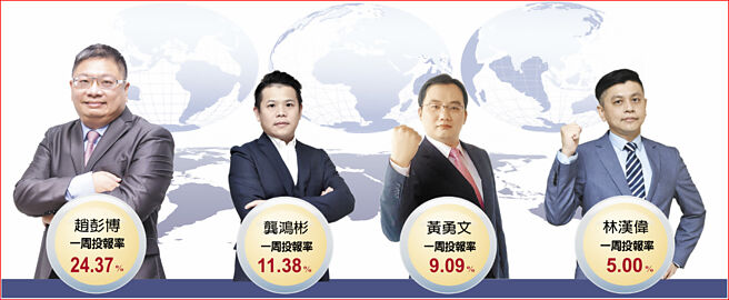 台股逐洞赛个人赛