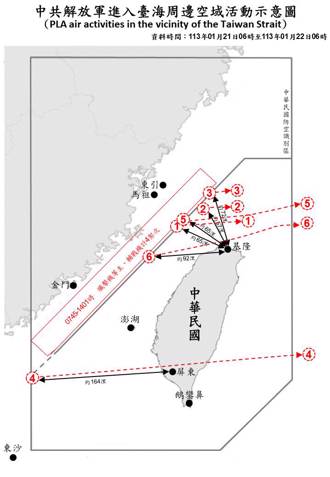 單日數量創新高！陸「氣球海」戰術又來 6枚探空氣球越中線