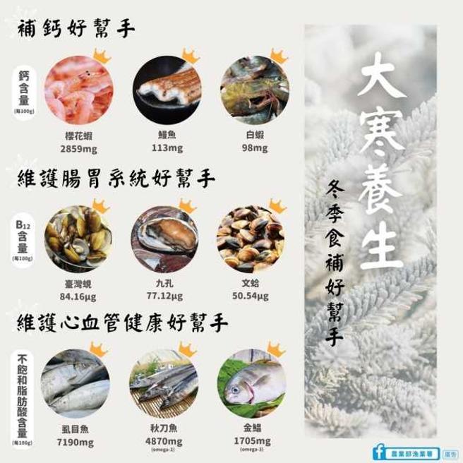 适合大寒时节养生的国产水产品。（图／翻摄自脸书／农业部渔业署）