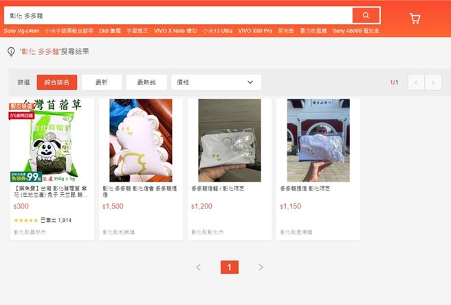 多多龙提灯近日在网路有民眾拿出来卖价格飙破1500元，县府城观处表示，提灯是县府文宣品免费赠送，接下来还有情人节与元宵节会发放，呼吁乡亲别转售也不要买，发挥公民素养。（翻摄虾皮拍卖／吴建辉彰化传真）