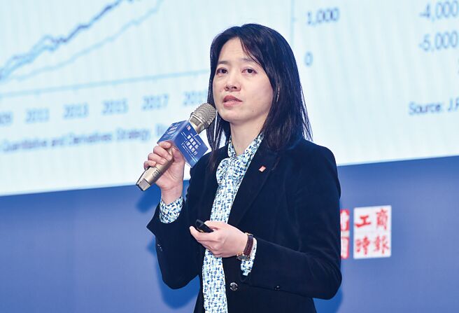 張菁惠分析，聯準會啟動降息成定局，龍年資金宜在股債五五波配置。圖／王德為