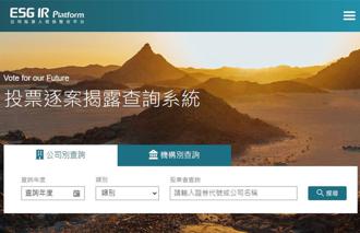 盡職治理新標竿 國內七機構率先揭露股東會投票結果