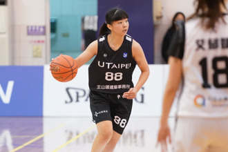 UBA》歷經膝傷、肩傷之苦 北市大洪琪終繳代表作