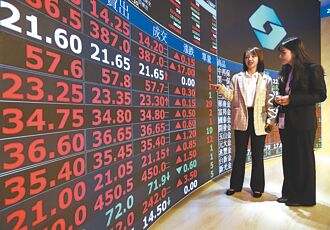 谷月涵看台股 農曆年前一半機會上萬8