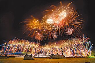 預算剩2000萬 澎湖花火節恐夭折