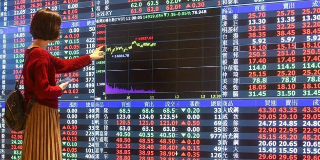 台股示意圖。圖／本報資料照片