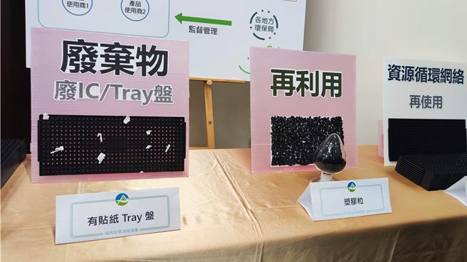 为增加产业期待的资源循环弹性，环保署（现为环境部）2022年颁布「资源循环网络废弃物清理计画审查作业要点」。（林良齐摄）