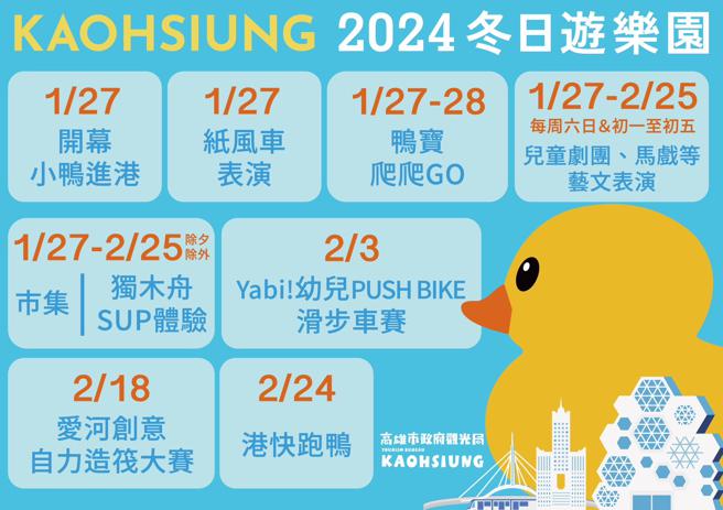 「2024 Kaohsiung Wonderland 冬日遊樂園」將於1/27在愛河灣及16-18號碼頭（輕軌旅運中心站）登場！周周精彩活動不間斷（圖片來源：高雄市觀光局提供）