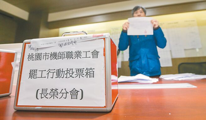 机师工会22日公布开票结果，1,398位工会成员，有910人领票，900人同意罢工，等于65％同意罢工，确定取得合法罢工权。图／本报资料照片