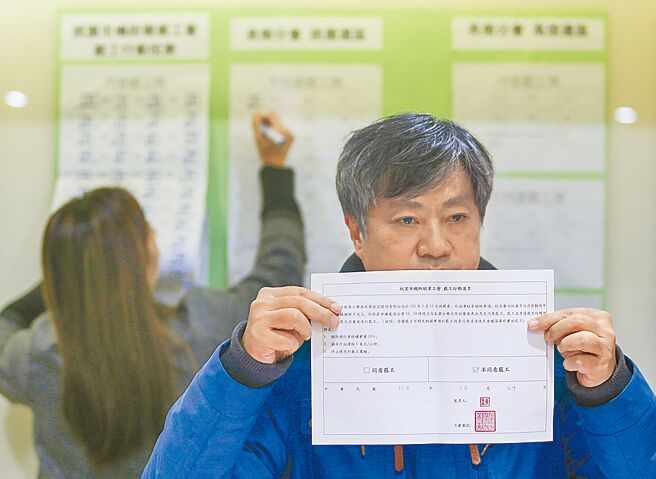 长荣航空机师不满未合理调薪、公司违法聘用外籍机师，桃园市机师职业工会22日发动罢工投票，成功取得合法罢工权，并预告不排除春节期间罢工。（陈麒全摄）