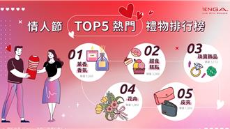 情趣品牌揭情人節地雷禮物排行 冠軍不是卡片竟是「它」