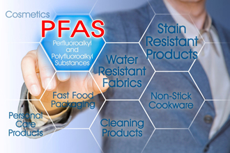 小心吃下PFAS！環團檢測8食品包材：6件超出標歐盟草案標準