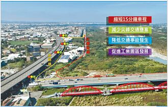后豐大橋新建引道 拚年底通車