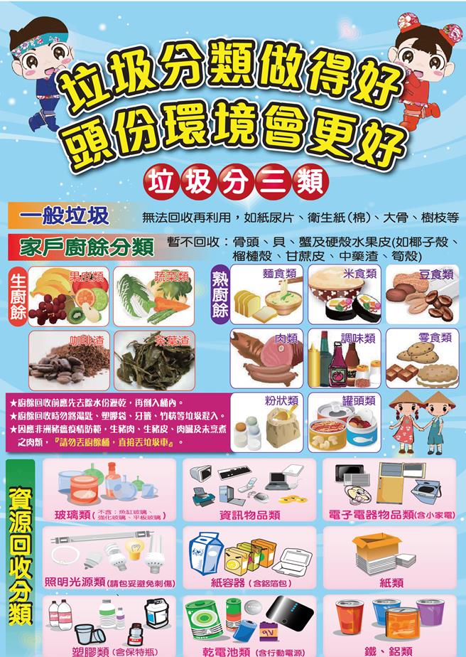 头份市公所公布春节期间家户垃圾清运时间。（头份市公所提供／谢明俊苗栗传真）