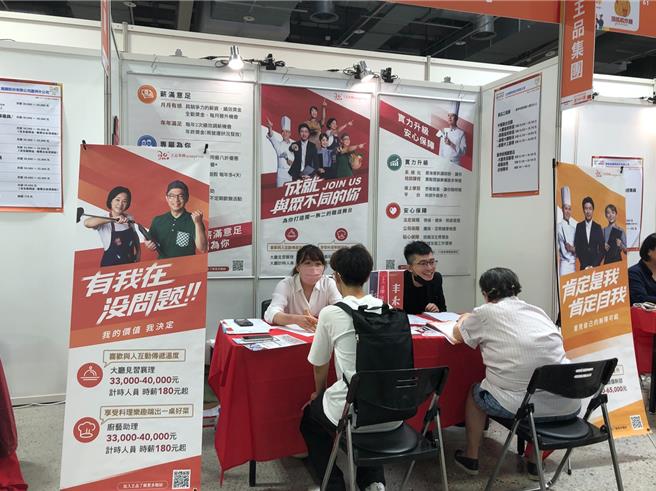 王品集团第一季释出400名职缺，以锅物、中餐为主，锁定储备店长、主厨及内外场储备干部。（王品提供）