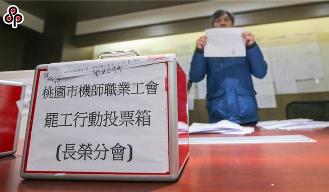 长荣航空机师就加薪、外站津贴、违法聘用外籍机师等问题进行罢工投票，机师工会22日上午9点于工会办公室进行开票，会员人数共1398人，又分为长荣会员、非长荣会员，计910人领票，其中900人同意罢工、10人不同意，机师工会长荣分会成功取得合法罢工权。（本报资料照）
