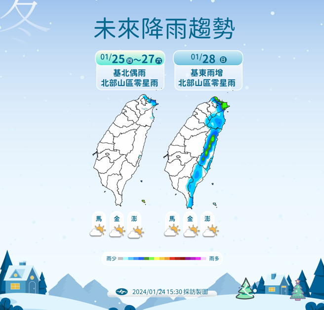 氣象署預測未來天氣趨勢。（氣象署提供）