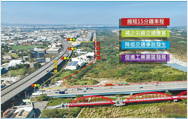 台中市后豐大橋下游側橋面將新增引道銜接堤南路，解決尖峰時間塞車問題。（立委楊瓊瓔服務處提供／陳淑娥台中傳真）