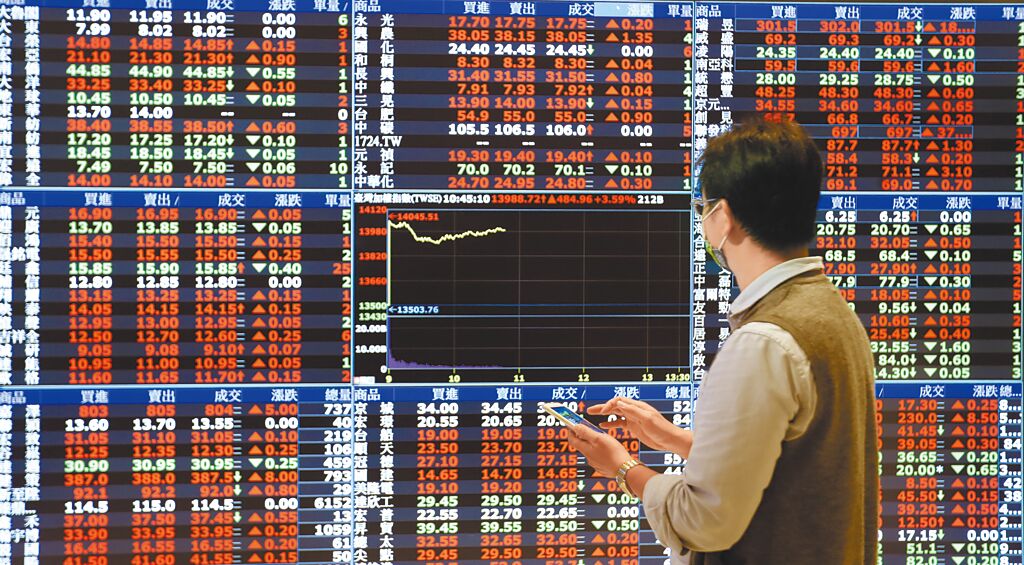 圖／本報資料照片