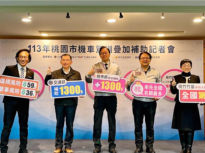 鼓励民眾考取机车驾照前先上驾训班，桃市府今年再度推出加码补助共2000个名额，除交通部补助1300元外，市府再迭加补助1300元，等于每人最高可获2600元补助。（陈梦茹摄）