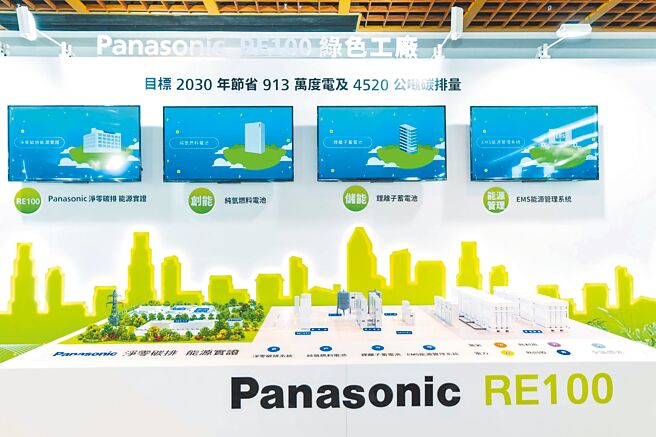 Panasonic在發表會現場展示中和廠能源實證場域模型，展現品牌邁向RE 100綠色工廠解決方案的企圖心。（石智中攝）