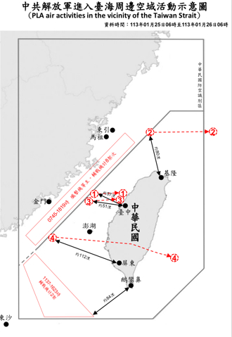 1探空氣球直穿本島！選後不安寧：14共機艦今擾台 4氣球越中線