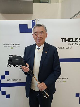 信邦 2024年營收創高有信心