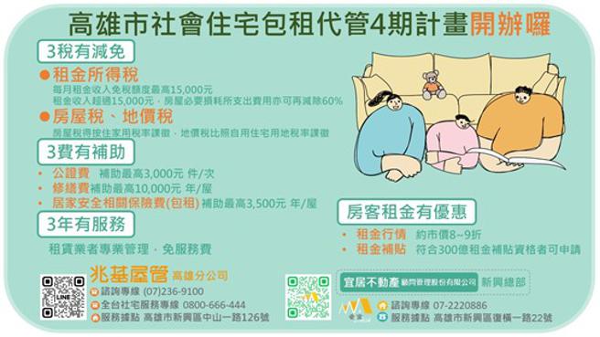 高雄市社宅包租代管計畫讓居住在高雄市生活的青年及弱勢租屋族群能獲得更好的居住協助與保障。（圖／高雄市都發局提供）