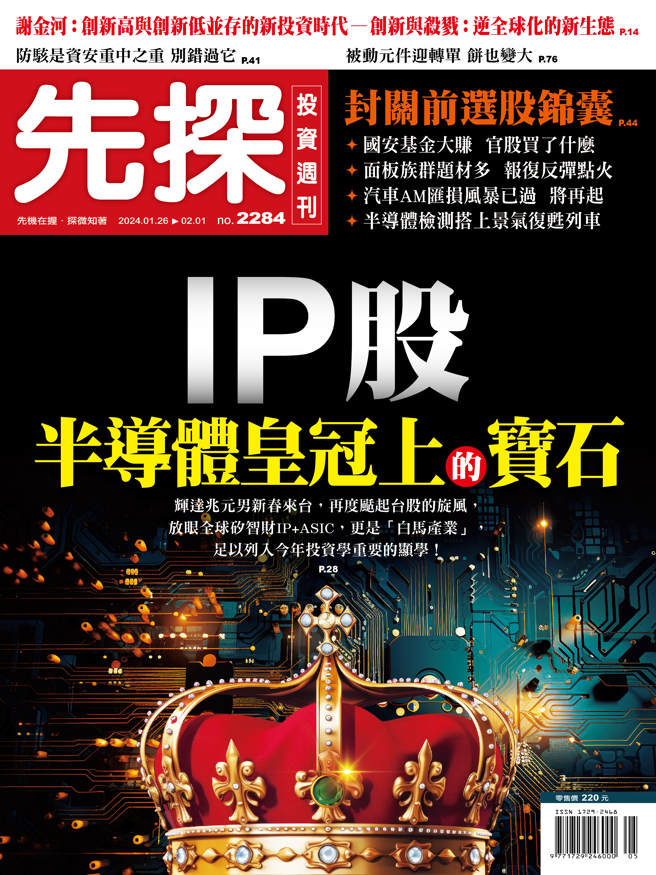 《先探投資週刊2284期》