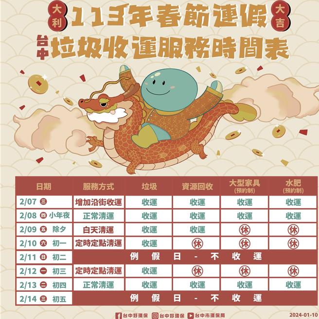 台中市环保局今天农历春节收运时间表。（环保局提供／张亦惠台中传真）