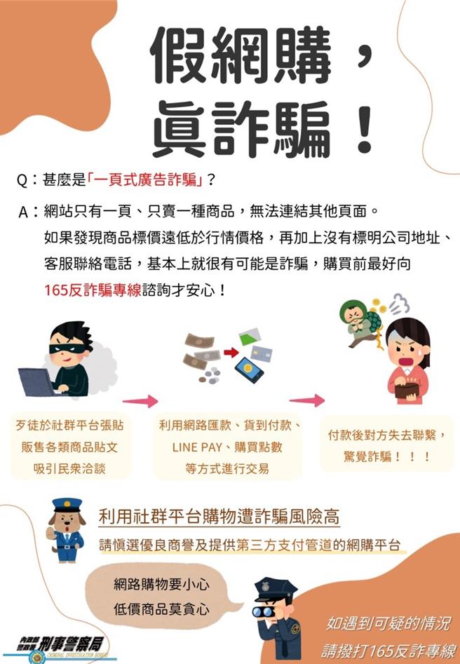 「假網拍」詐騙歹徒多利用民眾想「撿便宜」的心態，在個人拍賣網站或臉書社團推出「低於市價」的商品，要求先將貨款轉入其指定之帳戶才會出貨。（圖／金門縣警局提供）