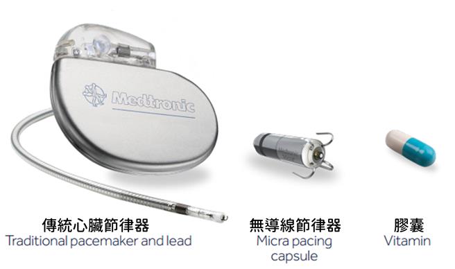 传统心臟节律器包含电池及电极导线，导线经由静脉放置在心臟内部，至于新型「无导线心臟节律器」，经由导管放置于心臟内部，免开刀，伤口小復原快。（东港安泰医院提供／谢佳潾屏东传真）