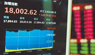 美國超級財報周 台股短期修正壓力