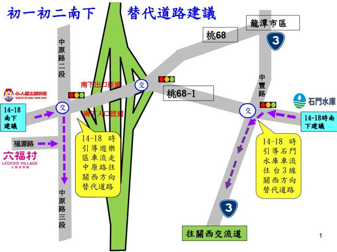 初一、初二南下替代道路建议。（翻摄画面）