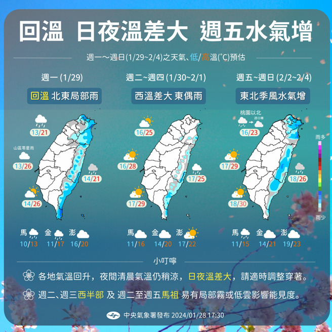气象署分析未来天气。（气象署提供）