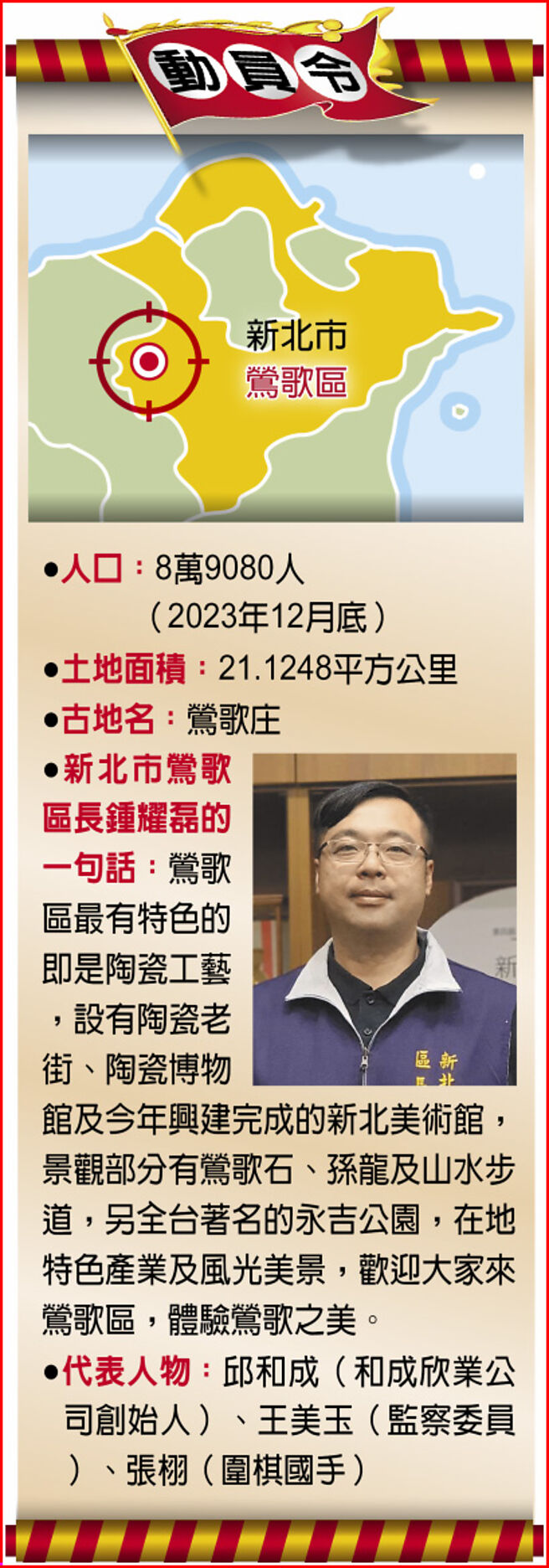 動員令─新北市鶯歌區