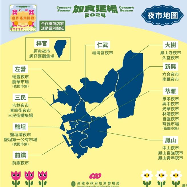 今年上半年，包含红髮艾德（Ed Sheeran）、Rod Stewart、五月天、高雄樱花季音乐节及2024大港开唱等演唱会蓄势待发，高雄市政府为了回应歌迷与店家的期待，推出2024年商圈夜市优惠券。（柯宗纬翻摄）