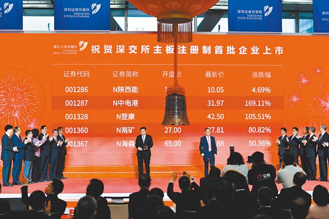 大陸證監會28日發文表示，將加強對限售股出借的監管。圖為2023年4月10日深圳證券交易所舉辦滬深交易所主板註冊制首批企業上市儀式。（新華社）