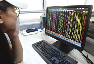 陸祭上市公司市值管理考核