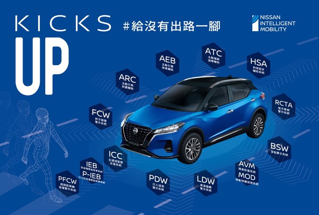 NISSAN KICKS具同級唯一PFCW超視距車輛追撞警示系統以及P-IEB防追撞緊急剎車系統等主被動安全輔助系統。（裕隆日產提供）