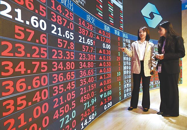 投资台股基金，专家建议挑选景气回春、政策受惠标的，长线定期定额，掌握復甦循环行情。图／本报资料照片