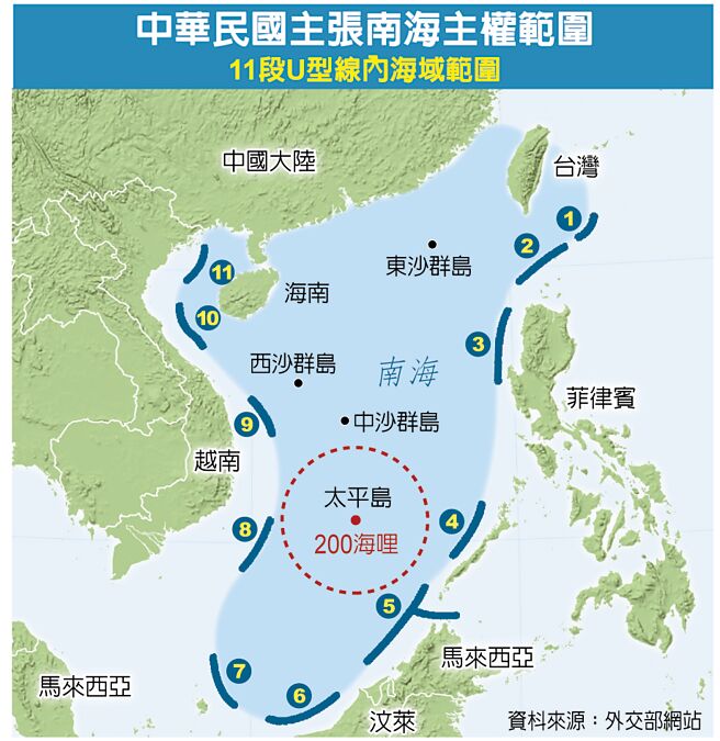 中华民国主张南海主权范围 11段U型线内海域范围