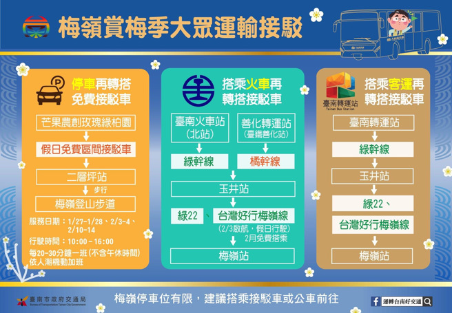 春遊梅嶺賞梅人潮增，台南市交通局假日接駁延長至大年初五。（圖／台南市政府提供）