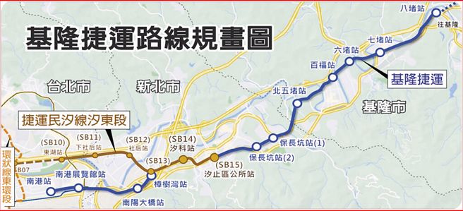 基隆捷運綜合規畫已獲得行政院核定通過，總經費高達696.89億元，預計2033年完工通車。（翻攝自環評書件系統／資料照片）