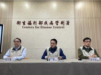 全球首例人類感染H10N5禽流感 染疫17天亡