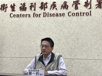 陸爆首例人類感染禽流感混流感 羅一鈞：致死率增2~3成