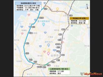 行政院核定「台中海線鐵路雙軌化」可行性研究